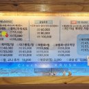 경바다애