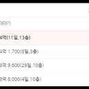 금별유치원 이미지