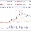 주식회사그린싸이언스 이미지