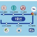 대치시대학사