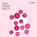소보할인마트