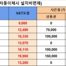 시원디지털