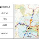 다운중학교 이미지