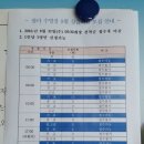 팔마체육시설 팔마수영장 이미지