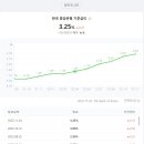 나우전기 이미지