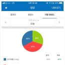 리얼스팀 이미지