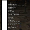 루다옴