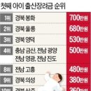 칸트PC 이미지