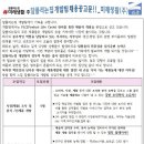 미래개발(주) Daum카페