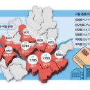 서울 부촌지도 달라졌다 … 집값 최고 반포 아닌 압구정 이미지