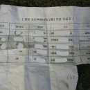 백조 명품 크리닝 이미지