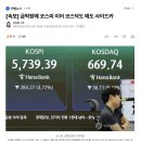 매도 사이드카 발동 이미지