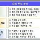 혁신7로R 이미지
