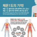 점핑하이소촌점