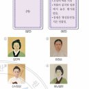 NR-40[백제문화로]-상-64 | [한능검/기본] 한국사 속 여성, 세상 밖으로 나오다(선덕여왕, 허난설헌, 이허빙각, 윤희순 등)