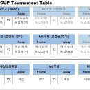 [공지] &#39;25년 원천컵대회 안내 이미지