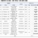 주식회사태극