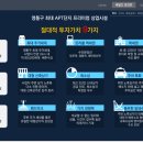 어반약국 이미지