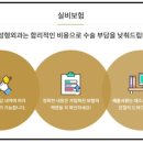 은삼성성형외과 네이버블로그