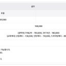 (주)블랙스톤에듀팜리조트 골프장 이미지