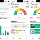 브레인헬스(주) 이미지