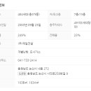 논산제이파크1단지아파트 이미지