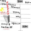 치비치비 Daum카페