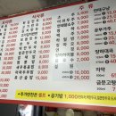 화상손만두