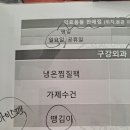 충주시노인전문병원본관 1층 화장실 | [사랑니 발치수술 정보] 전북대 대학병원 치과 진료부터 입원, 수술, 퇴원까지