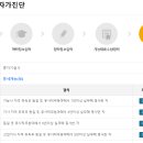 (예)경력관리를 통해 본 기술사 응시자격 확인결과 이미지