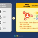 디엠씨그룹