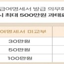 2026년 1기 (법인)부가가치세 예정신고 안내 이미지