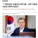 SM그룹 우오현 회장, 사열하고 표창장 주고 장병 훈시도... 이미지