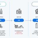 이지웹 이미지