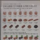 파리바게트석계역점
