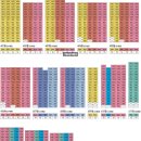 하늘채홍경공인중개사사무소 이미지