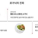 로가푸드