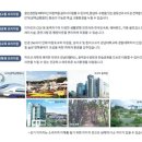 동도 센트리움 아파트 이미지