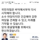 21대 대선결과를 보며 이미지