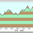 도성2리마을회관 이미지