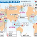 해외개발(주) 국민일보