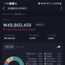 883010 | 25년 6월 4주차(26w) 적립식 투자현황