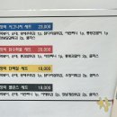 신참떡볶이(봉덕점) | 대구 | 반월당 떡볶이 맛집 '창떡' 혼밥하기도 좋은 분식집