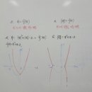 아우름영수학원 - 김해시 율하2로97번길 14 | 아우름영수학원