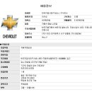 한국지엠서대구서비스