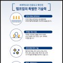 템프업플러스