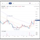 자이에스앤디(주) 이미지