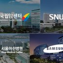 포천새맘요양병원 이미지