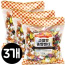 늘푸른과일 - 중구 다산로42길 61 | 늘푸른과일