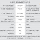 야! 놀자 PC 이미지